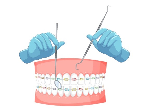 Orthodontics